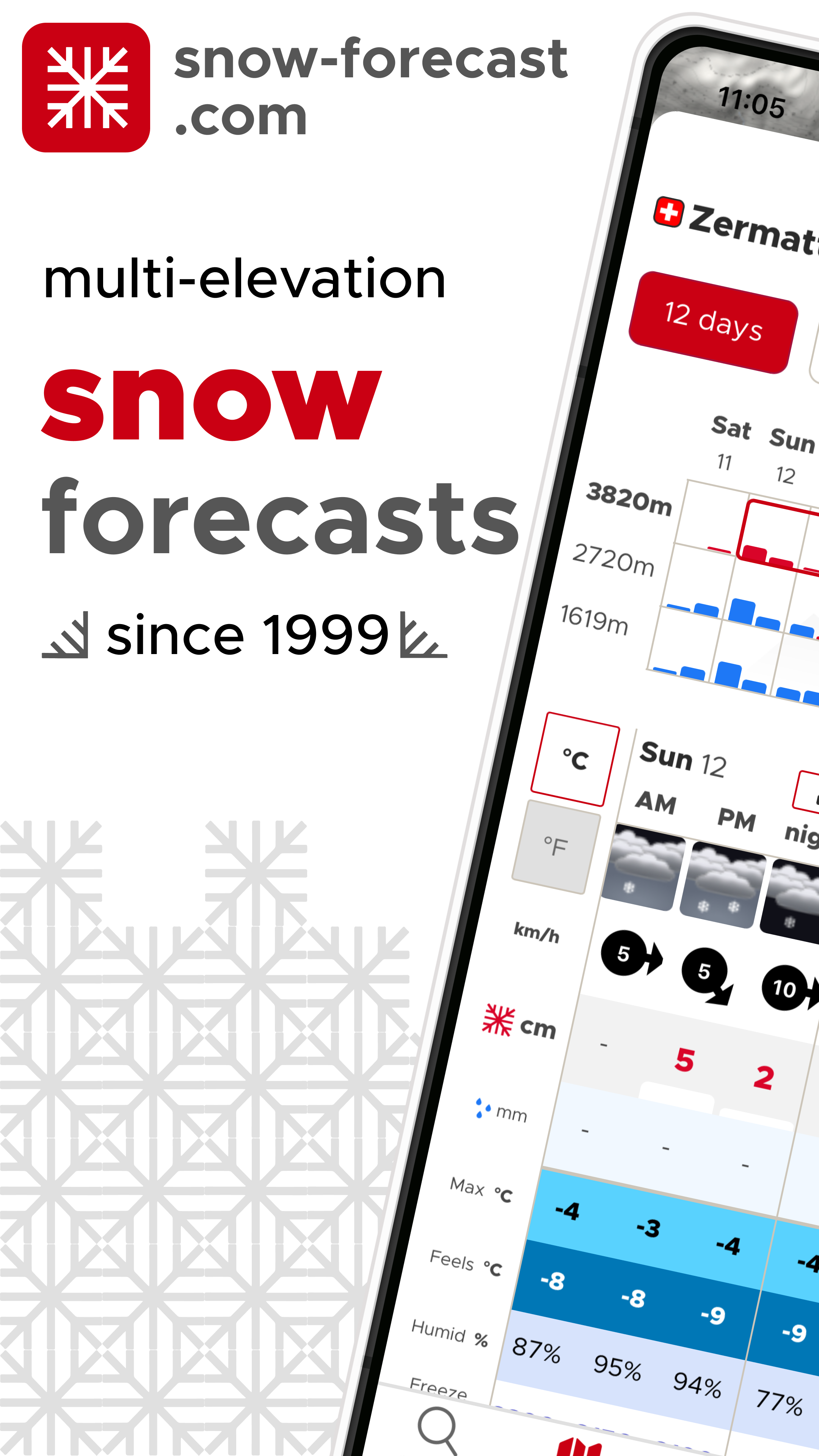 Image de capture d'écran de l'application Snow-Forecast 1