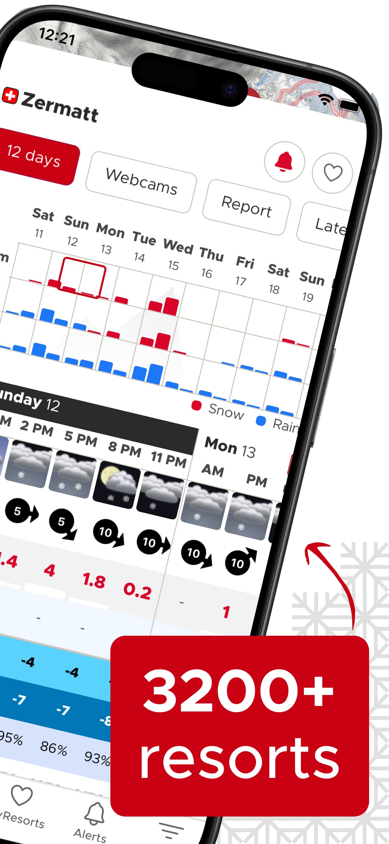 Image de capture d'écran de l'application Snow-Forecast 2