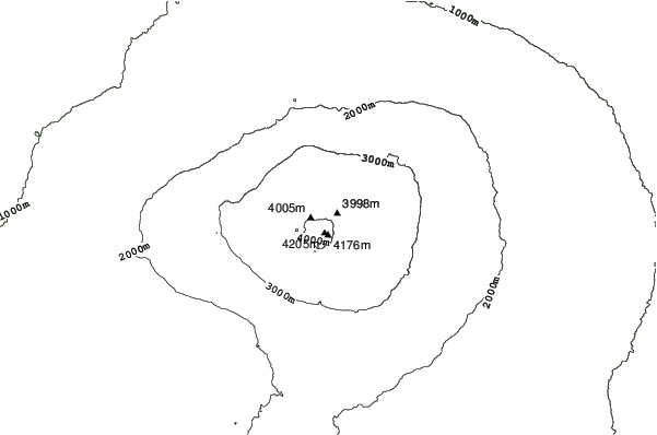 Mauna Kea neighbourhood contours